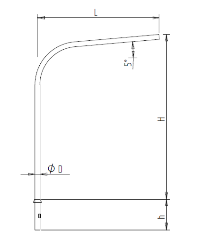 Picture of Vars KAPU-P6025 V2,5m