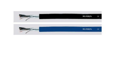 Picture of Kaabel RE-2Y(St)Yv 2x2x0.75mm2 must