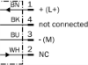 Picture of Ind.andur IME08-02BPOZC0S, M8, Sn=2mm, Shielded, M12 4-pin, SICK