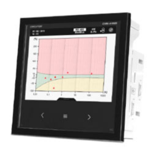 Picture of Võrguanalüsaator CVM-A1500A-ITF-485-ICT2, LCD, 0.2S IEC 61000-4-30 Cl A 2DI, 2DO, 2DO, IP40 144x144